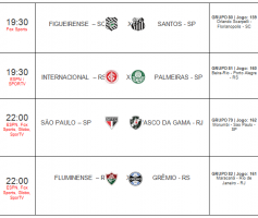 Copa do Brasil de Futebol – Quartas de final / ida