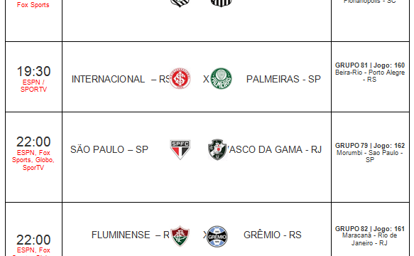 Copa do Brasil de Futebol – Quartas de final / ida