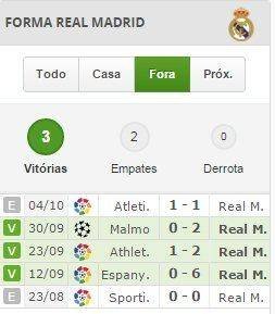 forma real