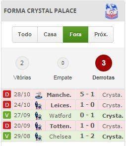 forma crystal Liverpool vs Crystal Palace_mini