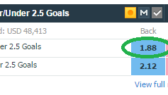 Análise: Roma vs Milan