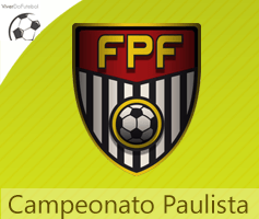 Análise: Ponte Preta vs São Paulo