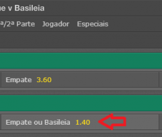 Prognóstico: FC Zürich x Basel