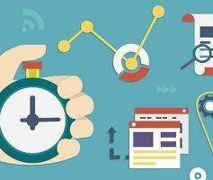 [Atualização] Fim de Semana no GeracaoTrader.com