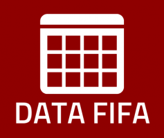 DATA FIFA Agosto de 2017: Momento de avaliar os últimos resultados e estudar