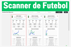 Scanner de Futebol para Trader Esportivo GeraTips.png